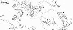 659 р. Полиуретановый сайлентблок ступицы задней подвески Точка Опоры Nissan Murano 1 Z50 (2002-2009)  с доставкой в г. Владивосток. Увеличить фотографию 2