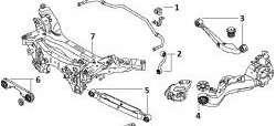 1 039 р. Полиуретановый сайлентблок ступицы задней подвески Точка Опоры Nissan X-trail 2 T31 дорестайлинг (2007-2011)  с доставкой в г. Владивосток. Увеличить фотографию 2