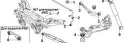 239 р. Полиуретановая втулка стабилизатора задней подвески Точка Опоры Nissan Qashqai 1 дорестайлинг (2007-2010)  с доставкой в г. Владивосток. Увеличить фотографию 2