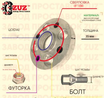 Адаптер-проставка с футорками и болтами 35.0 мм (1 шт.) ЗУЗ Renault Megane седан  дорестайлинг (2008-2012) 