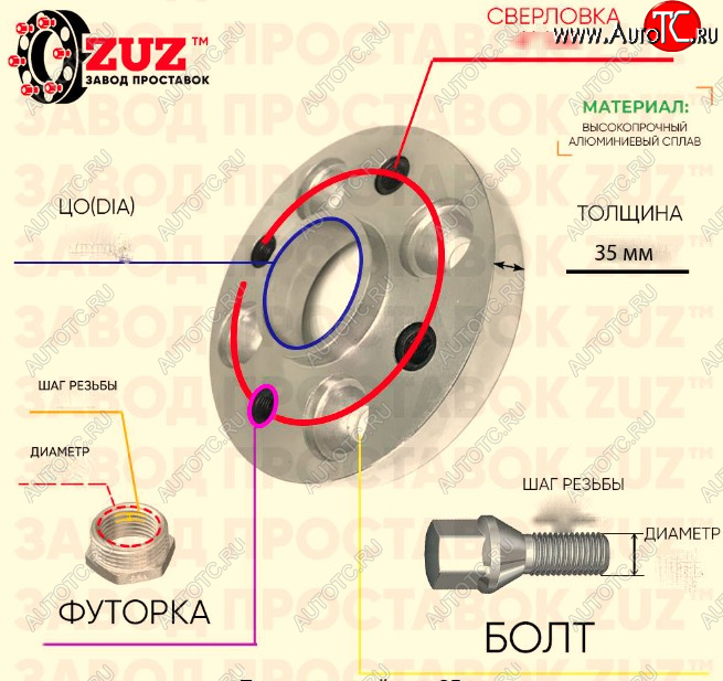 3 069 р. Адаптер-проставка с футорками и болтами 35.0 мм (1 шт.) ЗУЗ Лада Калина 2194 универсал (2014-2018) 4x98.0xDIA58.6xM12x1.25