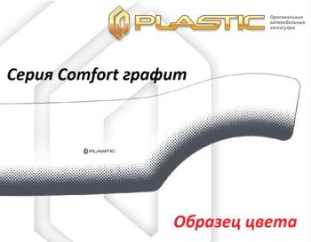 серия Comfort графит 2063р