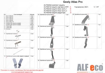 63 999 р. Защита картера, КПП, топливного бака и редуктора (V-1,5T, 4 части) ALFECO  Geely Atlas Pro  NL3 (2019-2025) (Алюминий 4 мм)  с доставкой в г. Владивосток. Увеличить фотографию 1