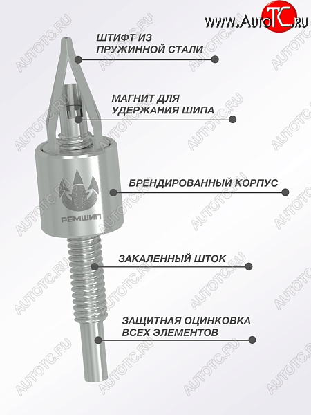 1 489 р. Приспособление для установки ремонтных шипов Дошипун MINI Toyota Highlander XU50 дорестайлинг (2013-2017) (без образцов шипов)  с доставкой в г. Владивосток