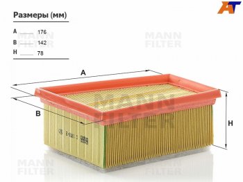 Фильтр воздушный MANN Nissan Almera G15, Renault Almera (G15)