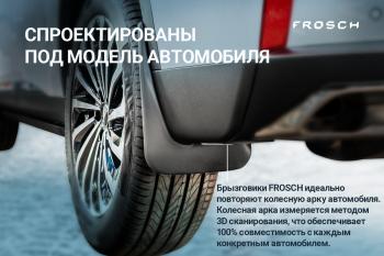 1 029 р. Брызговики передние (optimum) FROSCH  Changan Alsvin (2018-2025) (черные)  с доставкой в г. Владивосток. Увеличить фотографию 1