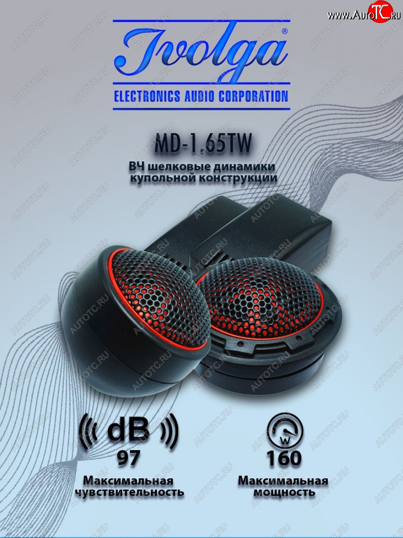 1 949 р. ВЧ акустическая система (твиттер пищалки, 40мм/1,65″) Ivolga MD-1.65TW FAW Bestune T99 дорестайлинг (2019-2022)  с доставкой в г. Владивосток