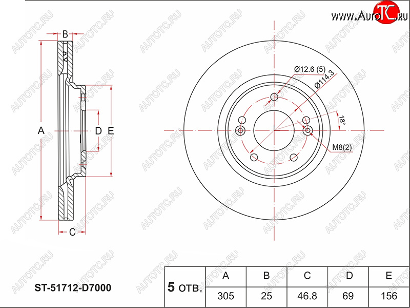 3 199 р. Передний тормозной диск(Ø219.6) SAT  Hyundai Sonata  LF (2014-2017), Hyundai Tucson  TL (2015-2021), KIA Ceed  3 CD (2018-2024), KIA Soul  SK3 (2018-2022), KIA Sportage ( 3 SL,  4 QL) (2014-2018)  с доставкой в г. Владивосток