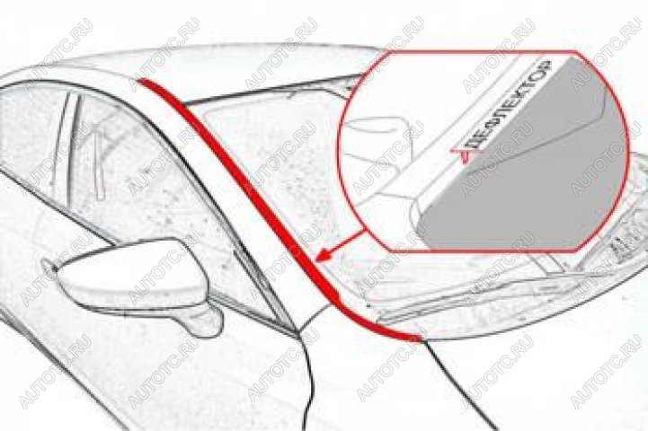 2 999 р. Водостоки лобового стекла Стрелка11   Changan UNI-K (2020-2024) (черные)  с доставкой в г. Владивосток