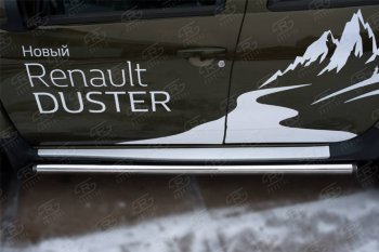 20 849 р. Защита порогов (Ø63 мм, нержавейка) SLITKOFF  Renault Duster  HS (2015-2021) рестайлинг (с пластиковыми заглушками)  с доставкой в г. Владивосток. Увеличить фотографию 2