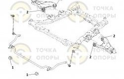 499 р. Полиуретановая втулка стабилизатора передней подвески Точка Опоры Renault Duster HS дорестайлинг (2010-2015)  с доставкой в г. Владивосток. Увеличить фотографию 2