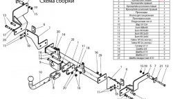 6 999 р. Фаркоп Лидер Плюс  Renault Kangoo  KC (1997-2007) 1- дорестайлинг, рестайлинг (Без электропакета)  с доставкой в г. Владивосток. Увеличить фотографию 2