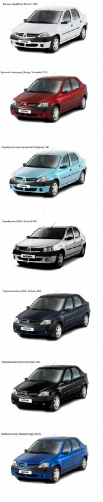 3 379 р. Передний бампер SAT Renault Logan 1 дорестайлинг (2004-2010) (Неокрашенный)  с доставкой в г. Владивосток. Увеличить фотографию 5