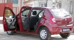 1 949 р. Накладки порожков салона RA Renault Sandero (BS) (2009-2014) (Комплект (передние+задние))  с доставкой в г. Владивосток. Увеличить фотографию 6