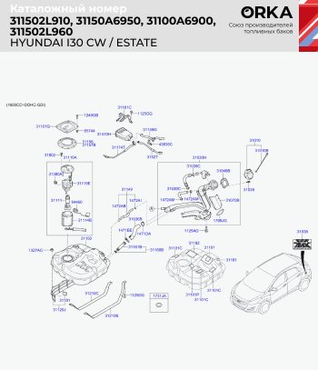 14 999 р. Топливный бак (дизель, сталь, антикоррозия, 53 л.) ORKA Hyundai I30 FD универсал дорестайлинг (2007-2010)  с доставкой в г. Владивосток. Увеличить фотографию 2