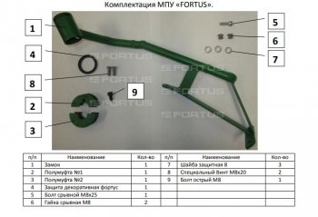 23 999 р. Замок рулевого вала FORTUS (бесштыревой) AT+ (для авто без подушки безопасности коленей водителя)  Skoda Kodiaq  NU7 (2017-2021) дорестайлинг  с доставкой в г. Владивосток. Увеличить фотографию 3