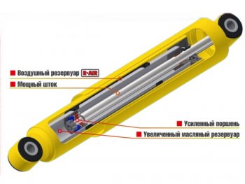 6 549 р. Амортизатор передний усиленный (штатный и лифт 0-30 мм, масляный) РИФ SSANGYONG Kyron рестайлинг (2007-2016)  с доставкой в г. Владивосток. Увеличить фотографию 5