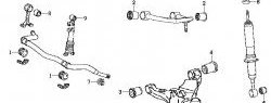 1 799 р. Полиуретановый сайлентблок нижнего рычага передней подвески (передний) Точка Опоры Toyota Land Cruiser Prado J150 дорестайлинг (2009-2013)  с доставкой в г. Владивосток. Увеличить фотографию 2