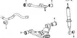 1 969 р. Полиуретановый сайлентблок нижнего рычага передней подвески (задний) Точка Опоры Toyota Land Cruiser Prado J150 дорестайлинг (2009-2013)  с доставкой в г. Владивосток. Увеличить фотографию 2