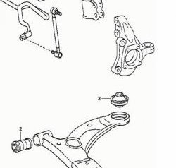 299 р. Полиуретановая втулка стабилизатора передней подвески Точка Опоры (22 мм) Toyota Prius XW20 дорестайлинг (2003-2005)  с доставкой в г. Владивосток. Увеличить фотографию 2