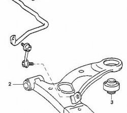 579 р. Полиуретановая втулка стабилизатора передней подвески Точка Опоры (22 мм) Toyota Ipsum SXM10 дорестайлинг (1995-1998)  с доставкой в г. Владивосток. Увеличить фотографию 2
