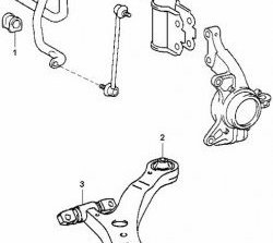 235 р. Полиуретановая втулка стабилизатора передней подвески Точка Опоры Toyota Camry XV30 рестайлинг (2004-2006)  с доставкой в г. Владивосток. Увеличить фотографию 2