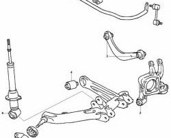 249 р. Полиуретановая втулка стабилизатора задней подвески Точка Опоры Toyota Corolla E120 универсал дорестайлинг (2000-2004)  с доставкой в г. Владивосток. Увеличить фотографию 2