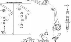 369 р. Полиуретановая втулка стойки стабилизатора передней подвески Точка Опоры Toyota Tundra XK30,XK40  дорестайлинг (1999-2002)  с доставкой в г. Владивосток. Увеличить фотографию 2