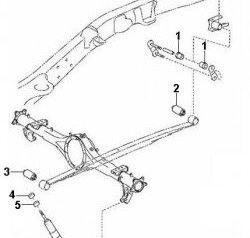 599 р. Полиуретановая втулкa рессоры задней подвески (верхние) Точка Опоры  Toyota Tundra  XK50 (2007-2009) дорестайлинг  с доставкой в г. Владивосток. Увеличить фотографию 2