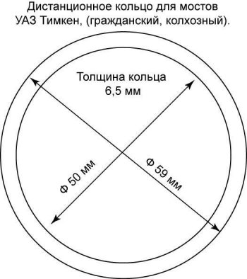 16 899 р. Самоблокирующийся дифференциал повышенного трения Val Racing (Мост Спайсер, Гражданский, Тимкен. Степень блокирования средняя) Уаз Патриот Спорт (2012-2013)  с доставкой в г. Владивосток. Увеличить фотографию 2