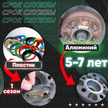 1 269 р. Алюминиевое центровочное кольцо  Hyundai Terracan HP, JAC Terracan (HP), Lexus GX460 (J150), Toyota 4Runner N120,N130 - Tundra XK30, XK40 (4 шт) ЗУЗ 106.1 x 130.0   с доставкой в г. Владивосток. Увеличить фотографию 4