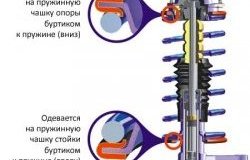 399 р. Шумоизоляторы пружины SS20 передней подвески Лада 2114 (2001-2014)  с доставкой в г. Владивосток. Увеличить фотографию 2