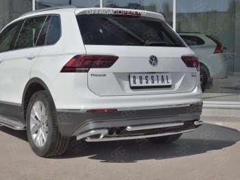 21 999 р. уголки SLITKOFF Volkswagen Tiguan Mk2 дорестайлинг (2016-2020)  с доставкой в г. Владивосток. Увеличить фотографию 3